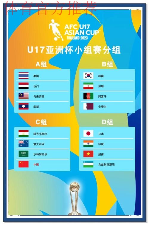 亚青赛预选赛分组揭晓 中国队与韩国队同组 亚青赛预选赛分组揭晓 中国队与韩国队同组