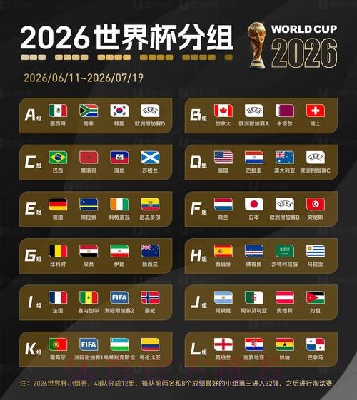 2026世界杯外围网站热门 2026世界杯外围网站热门